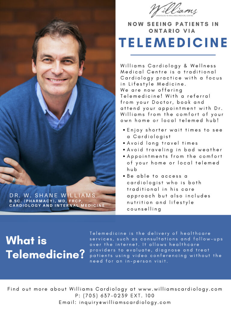 Telemedicine appointments